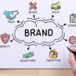Build Brand Awareness