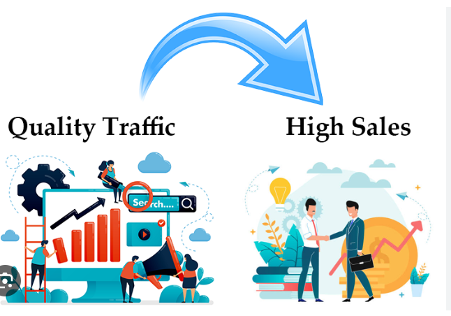 Why SEO Is Important For Business